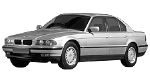 BMW E38 U2821 Fault Code